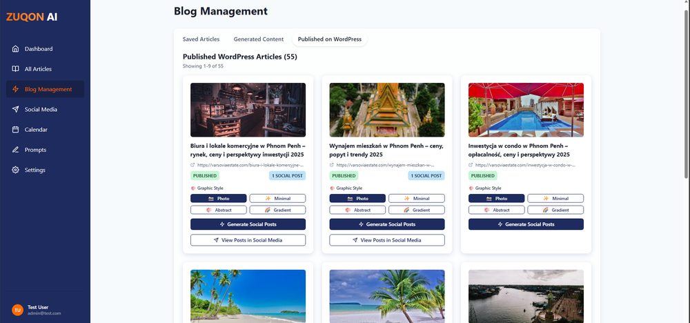 Zuqon AI dashboard showing published WordPress articles with generated social posts